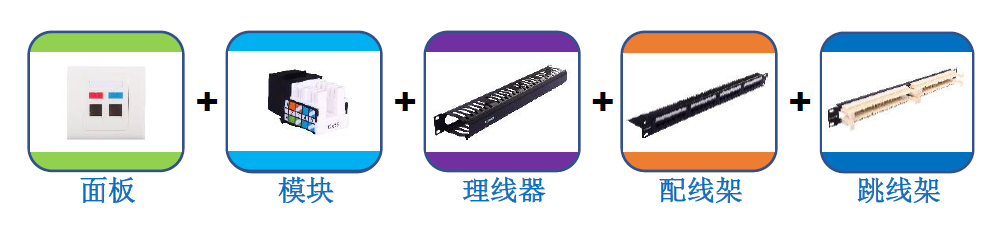 跳線,光纖跳線,光纜跳線,BLANCO跳線,白朗科跳線,網(wǎng)絡(luò)跳線,光纖線,光纜線,光釬跳線,lc光纖跳線,mpo跳線,超五類跳線,超六類跳線,跳線品牌,跳線廠家,機(jī)房跳線,長(zhǎng)跳線,機(jī)房專用跳線,萬(wàn)兆跳線,跳線價(jià)格