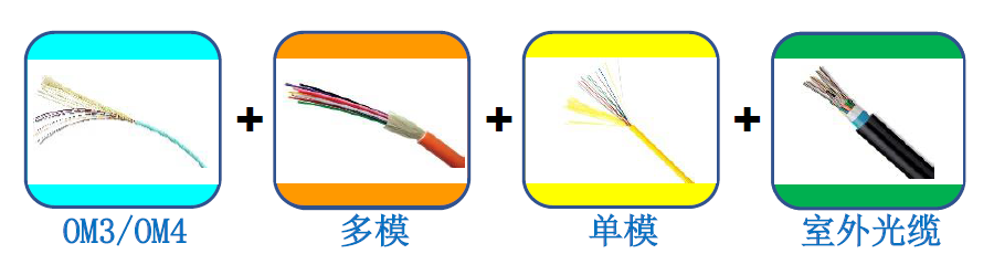 跳線,光纖跳線,光纜跳線,BLANCO跳線,白朗科跳線,網絡跳線,光纖線,光纜線,光釬跳線,lc光纖跳線,mpo跳線,超五類跳線,超六類跳線,跳線品牌,跳線廠家,機房跳線,長跳線,機房專用跳線,萬兆跳線,跳線價格
